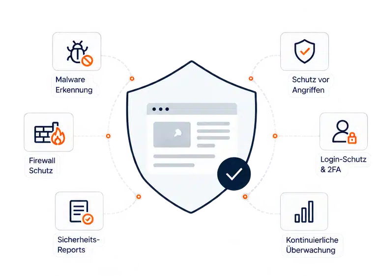security_shield